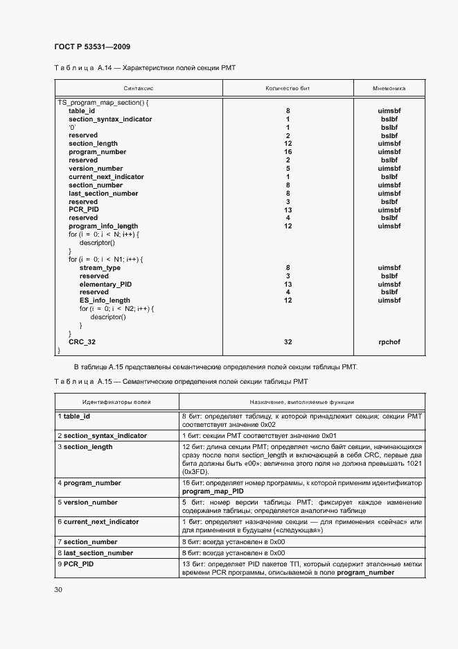 Страница 33 ГОСТ Р 53531-2009