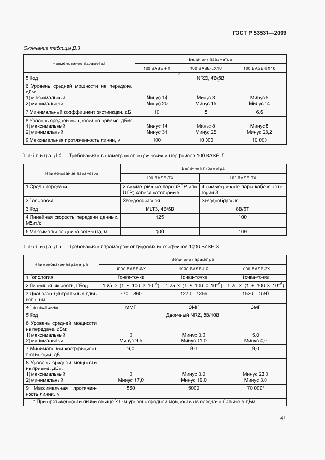Страница 44 ГОСТ Р 53531-2009