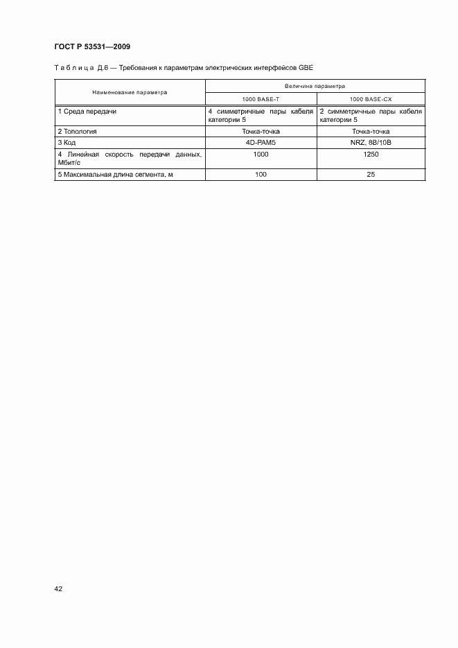 Страница 45 ГОСТ Р 53531-2009