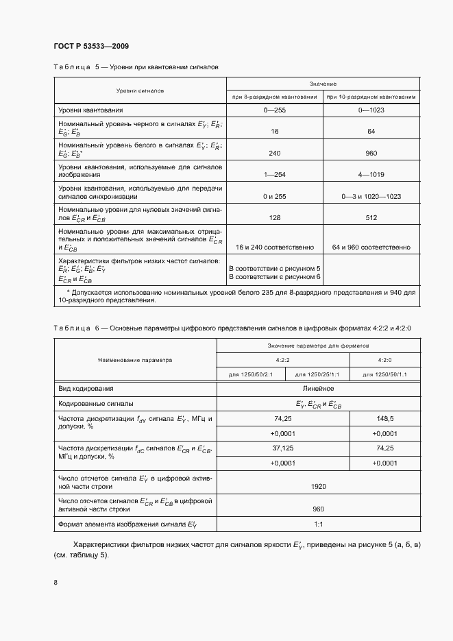Страница 12 ГОСТ Р 53533-2009