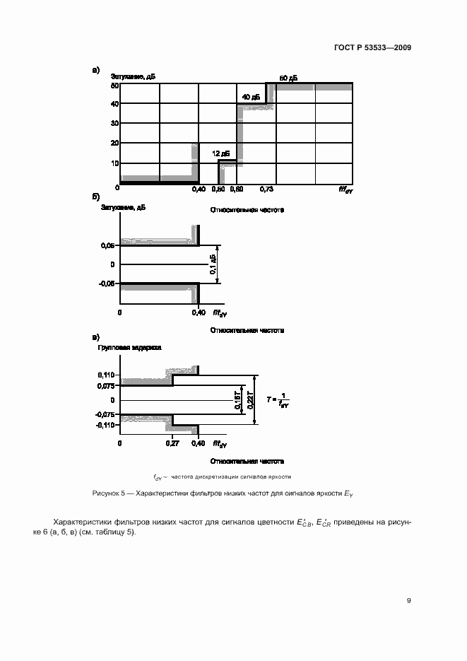 Страница 13 ГОСТ Р 53533-2009
