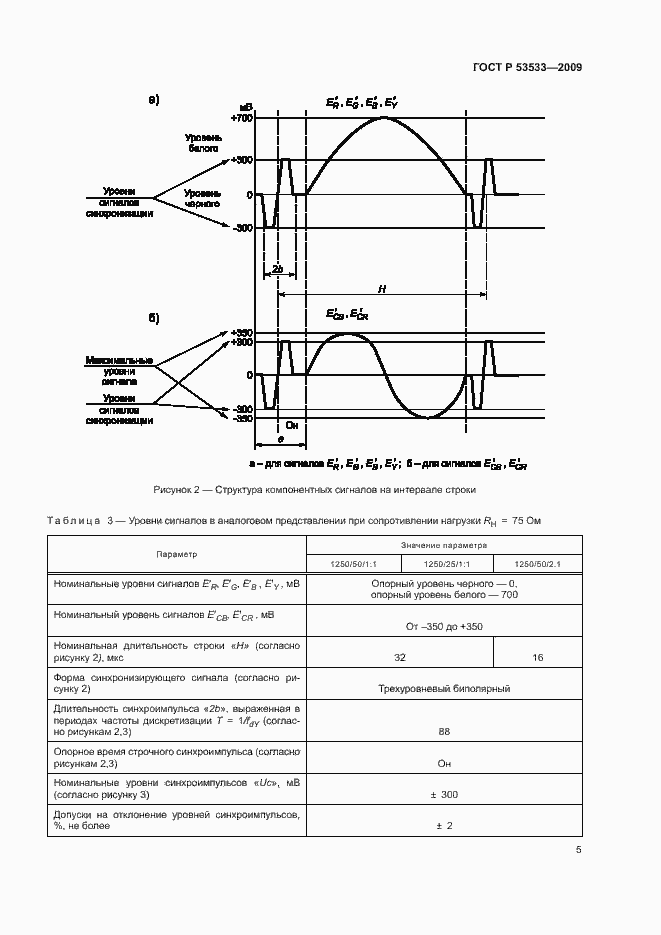 Страница 9 ГОСТ Р 53533-2009