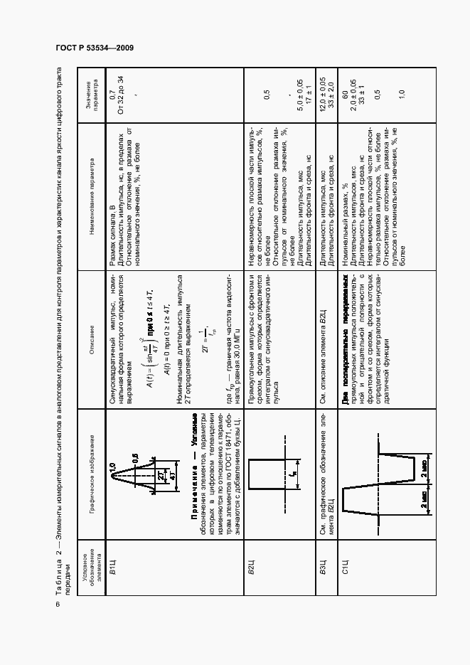 Страница 10 ГОСТ Р 53534-2009