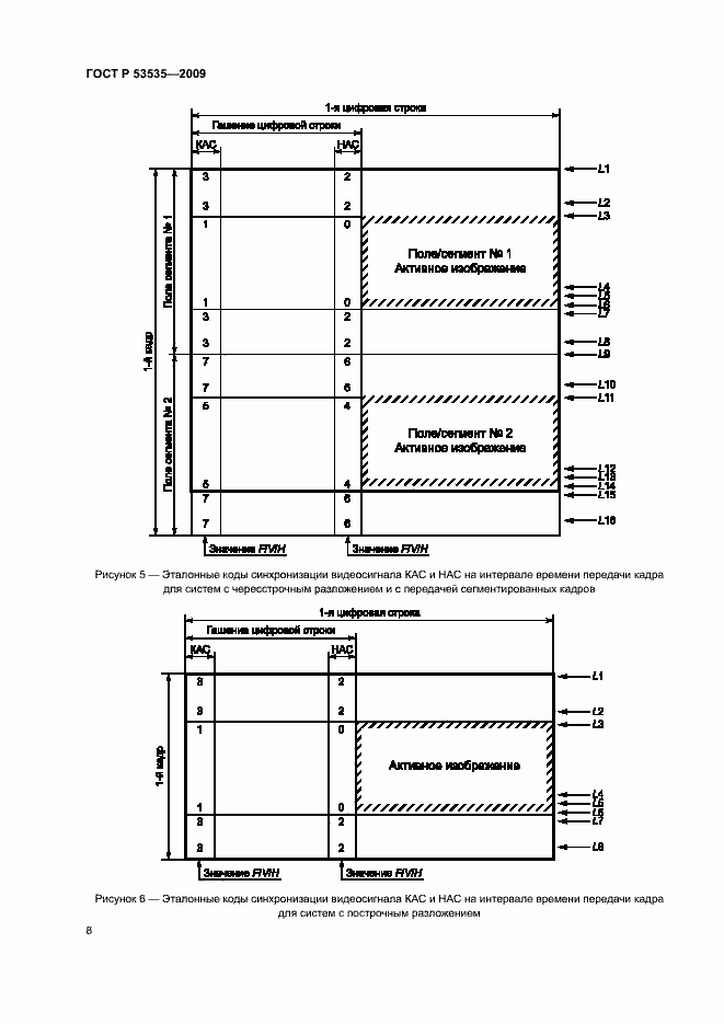 Страница 12 ГОСТ Р 53535-2009