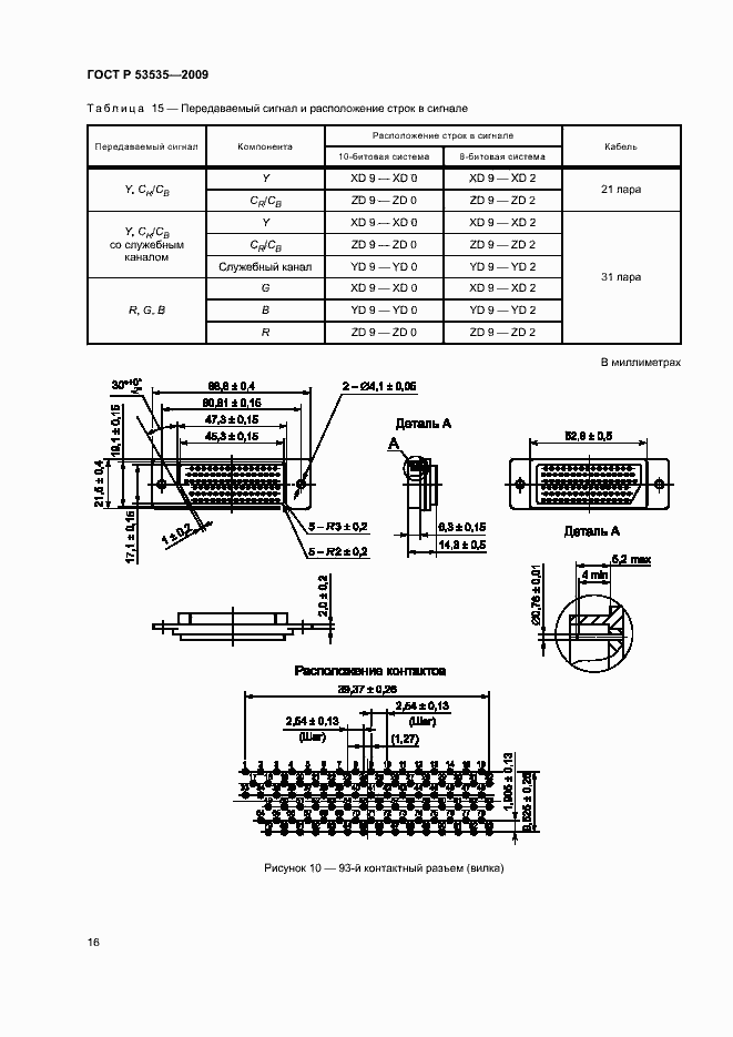 Страница 20 ГОСТ Р 53535-2009