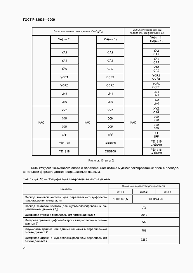 Страница 24 ГОСТ Р 53535-2009