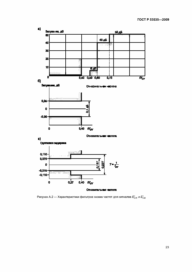 Страница 27 ГОСТ Р 53535-2009