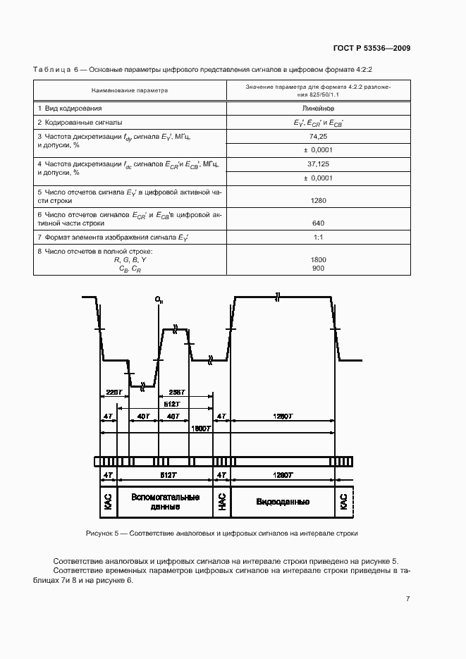 Страница 11 ГОСТ Р 53536-2009
