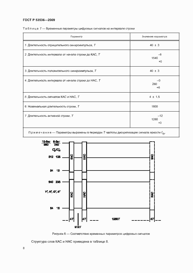Страница 12 ГОСТ Р 53536-2009