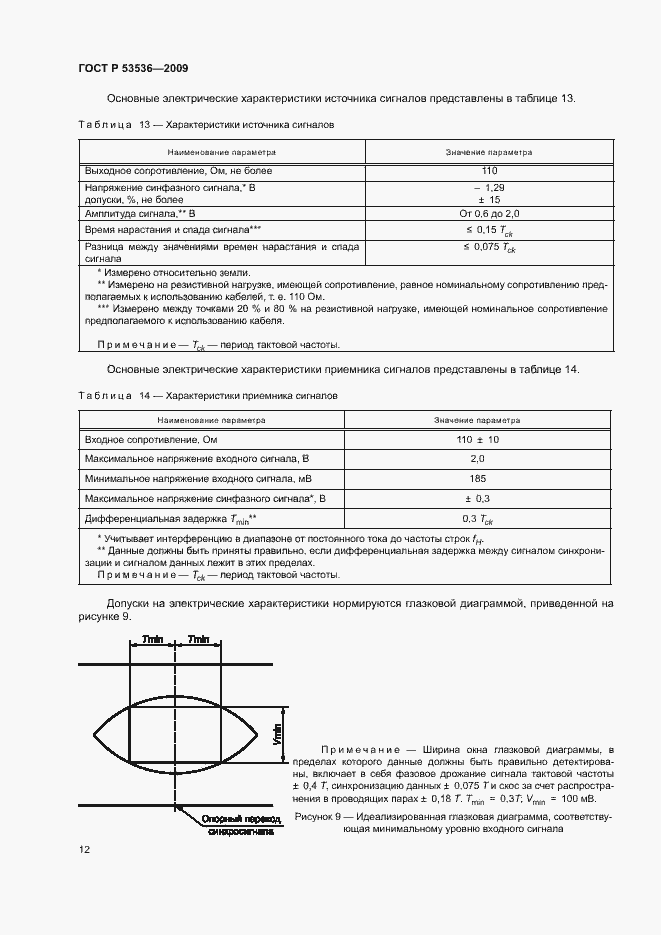 Страница 16 ГОСТ Р 53536-2009