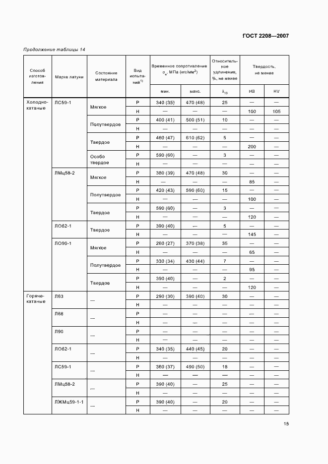 Страница 19 ГОСТ 2208-2007