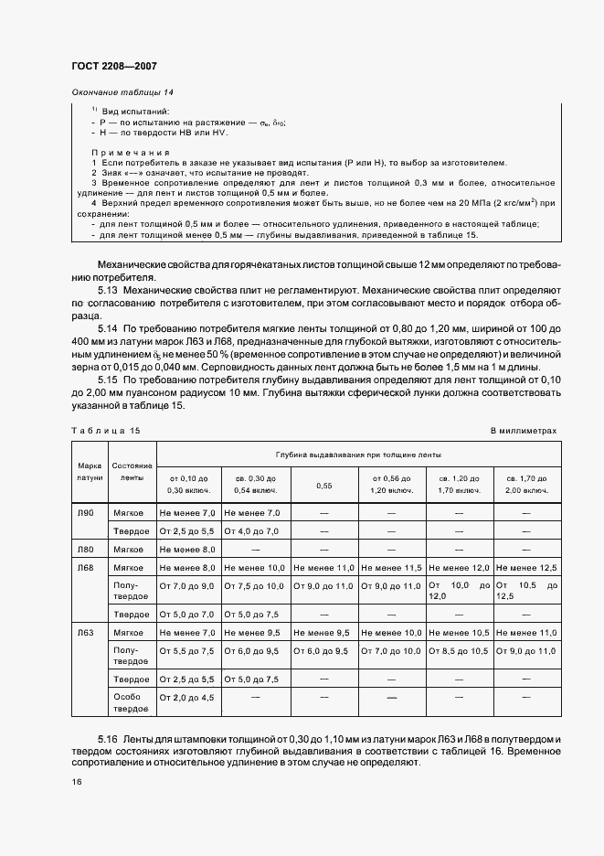Страница 20 ГОСТ 2208-2007