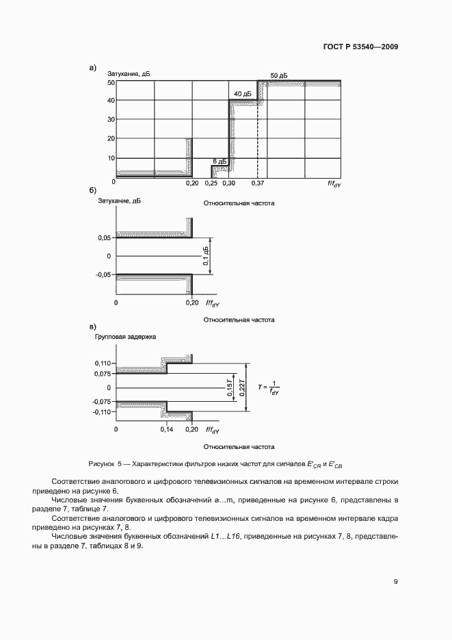 Страница 13 ГОСТ Р 53540-2009