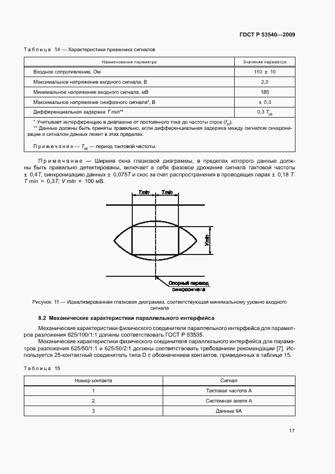 Страница 21 ГОСТ Р 53540-2009