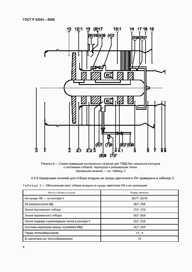 Страница 12 ГОСТ Р 53541-2009