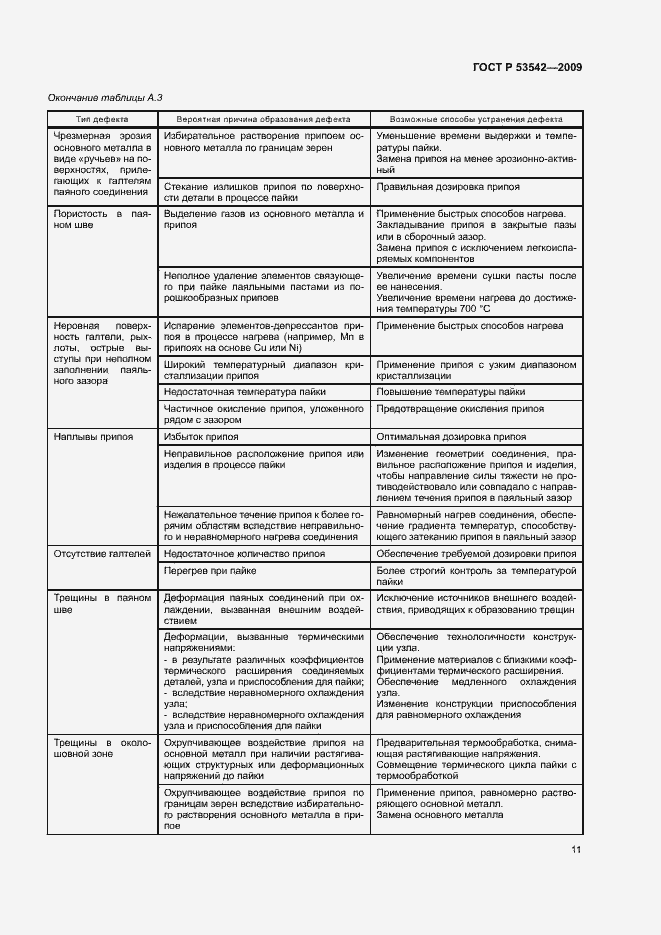 Страница 14 ГОСТ Р 53542-2009