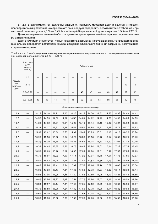 Страница 5 ГОСТ Р 53549-2009