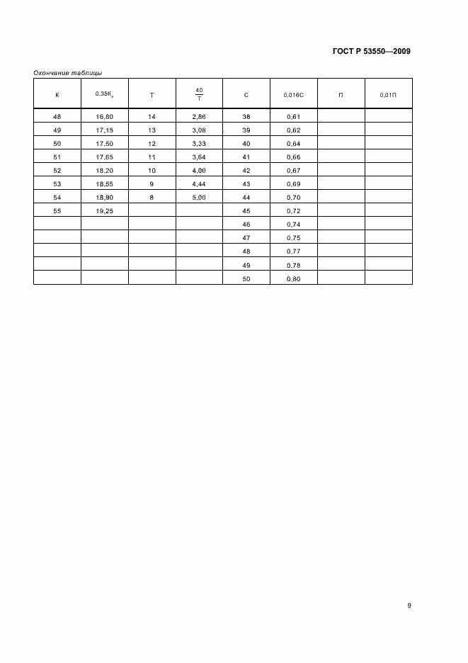 Страница 13 ГОСТ Р 53550-2009
