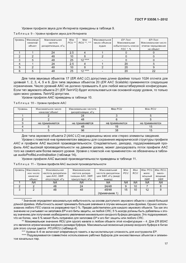 Страница 20 ГОСТ Р 53556.1-2012