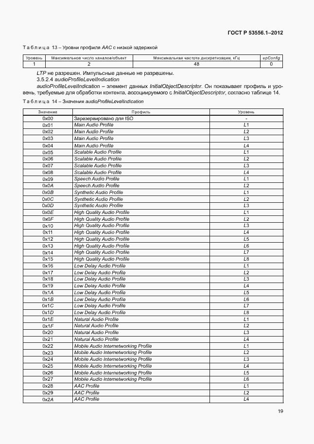 Страница 22 ГОСТ Р 53556.1-2012