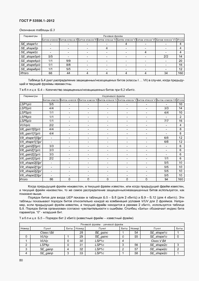 Страница 83 ГОСТ Р 53556.1-2012