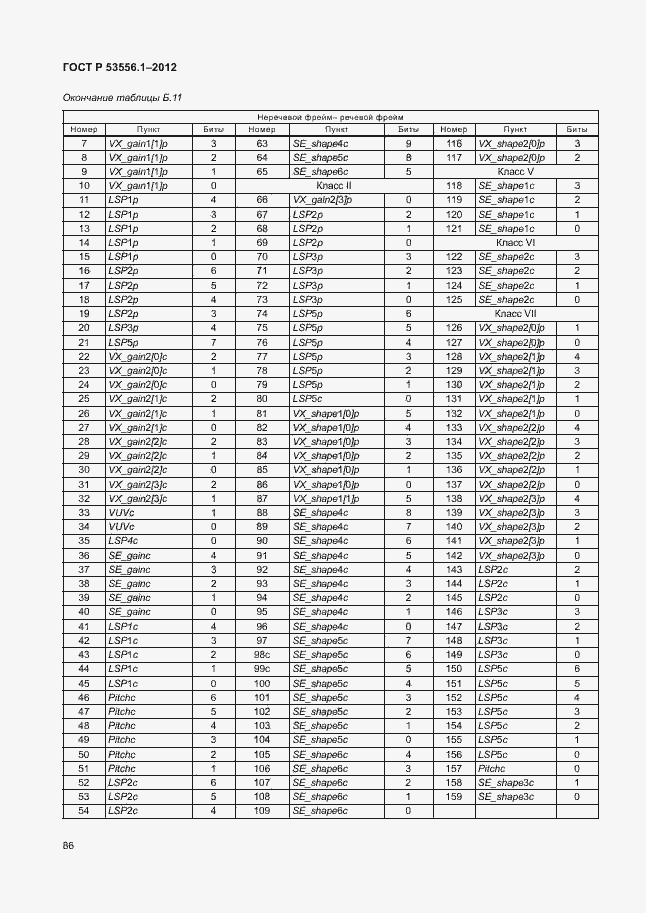 Страница 89 ГОСТ Р 53556.1-2012