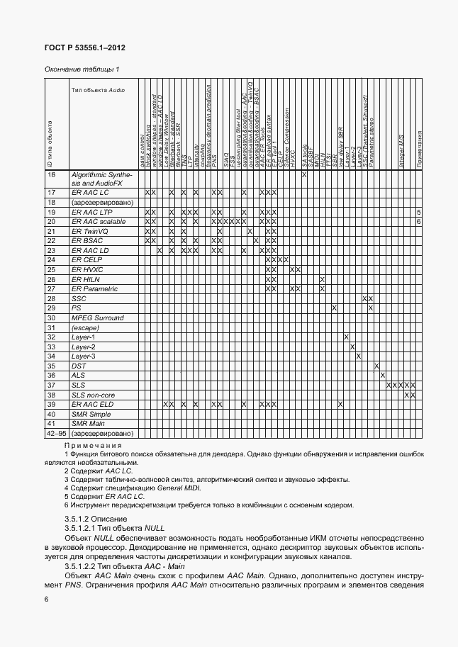 Страница 9 ГОСТ Р 53556.1-2012