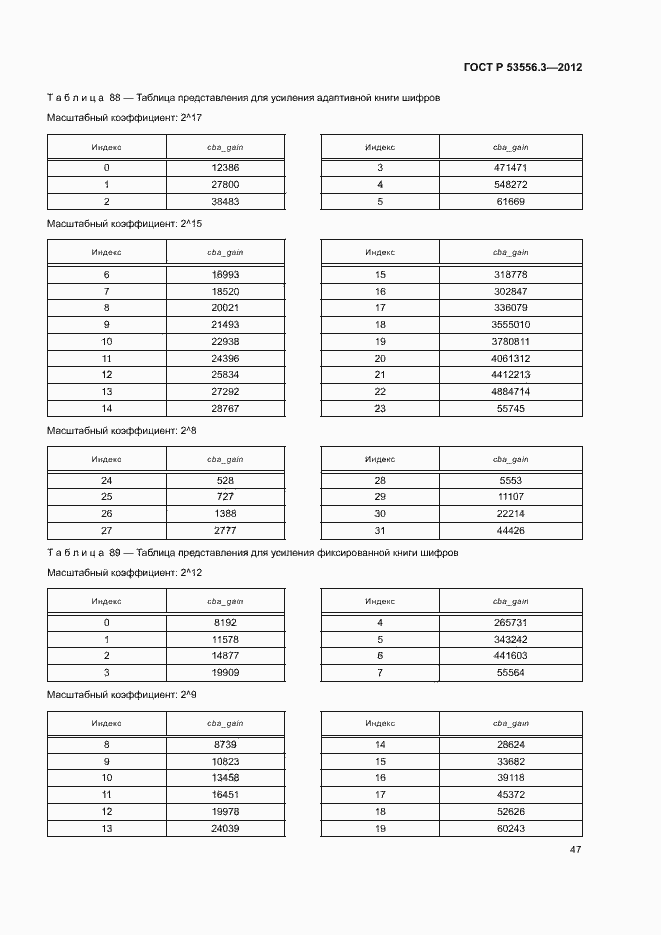 Страница 50 ГОСТ Р 53556.3-2012