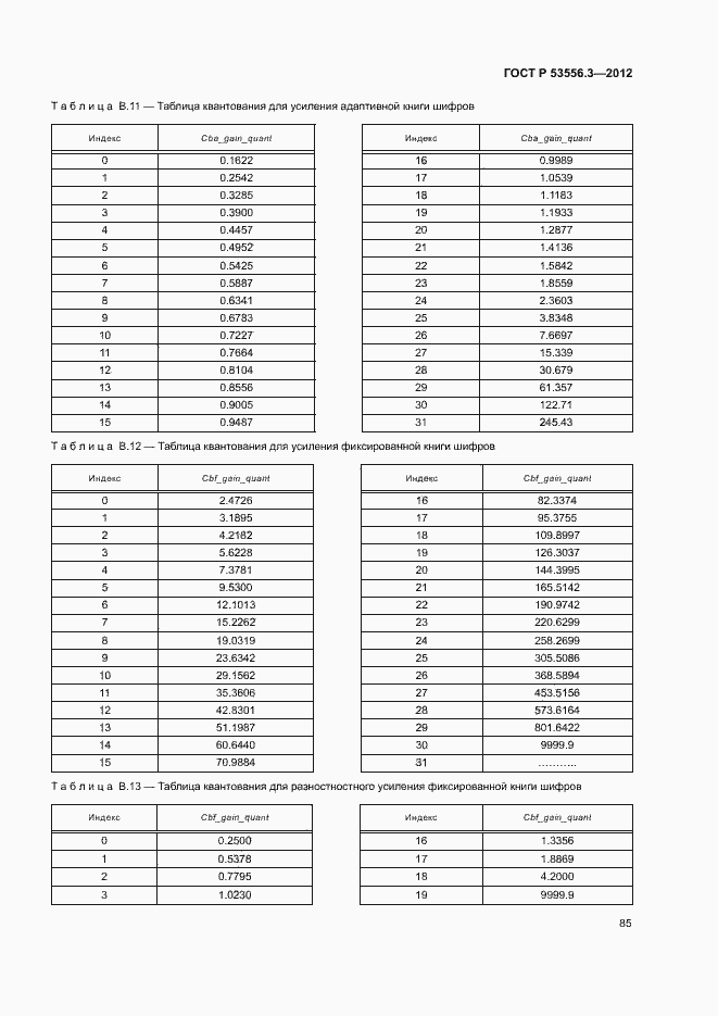 Страница 88 ГОСТ Р 53556.3-2012