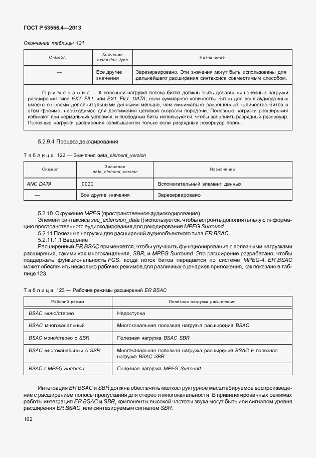 Страница 105 ГОСТ Р 53556.4-2013