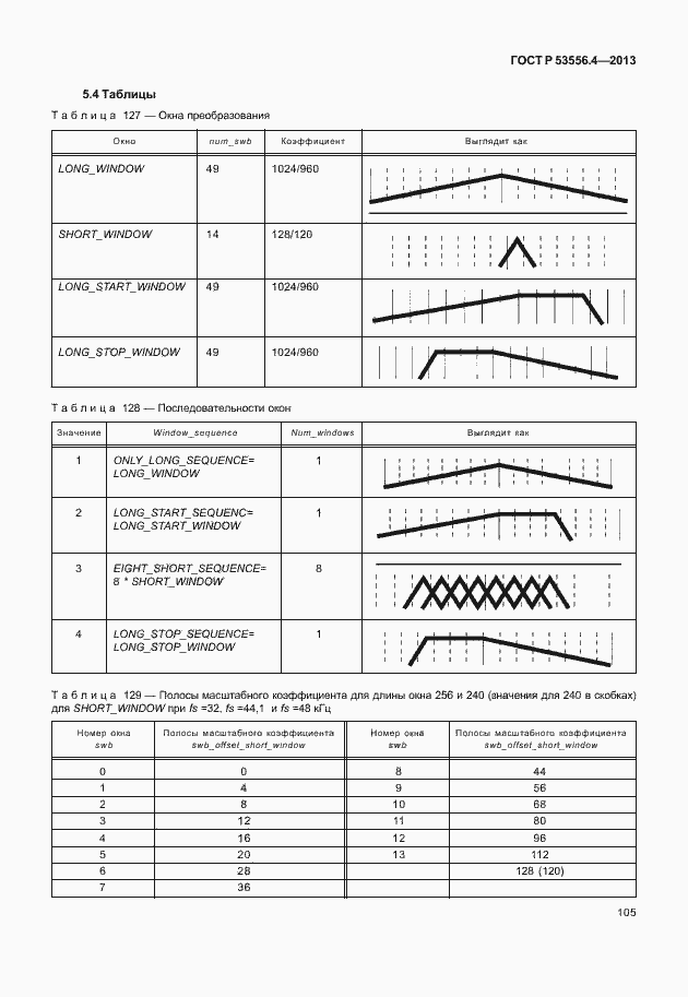 Страница 108 ГОСТ Р 53556.4-2013