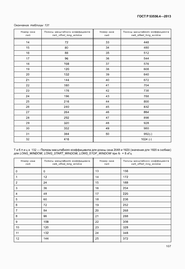 Страница 110 ГОСТ Р 53556.4-2013