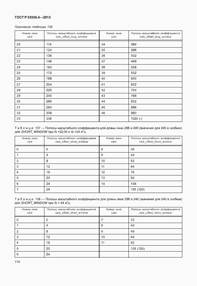 Страница 113 ГОСТ Р 53556.4-2013