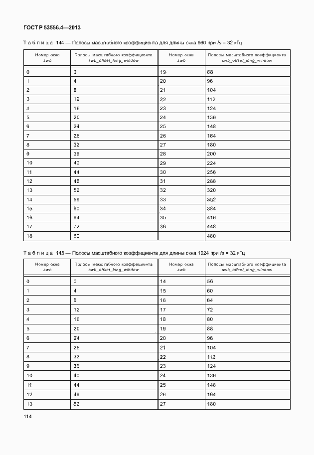Страница 117 ГОСТ Р 53556.4-2013