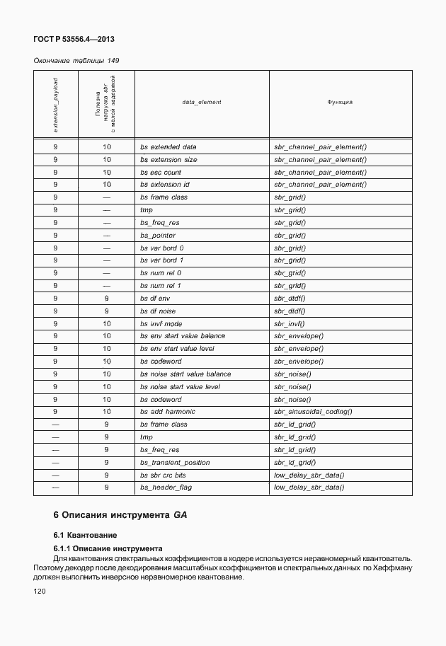 Страница 123 ГОСТ Р 53556.4-2013