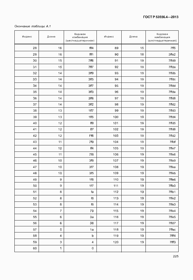 Страница 228 ГОСТ Р 53556.4-2013