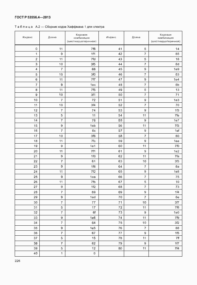 Страница 229 ГОСТ Р 53556.4-2013