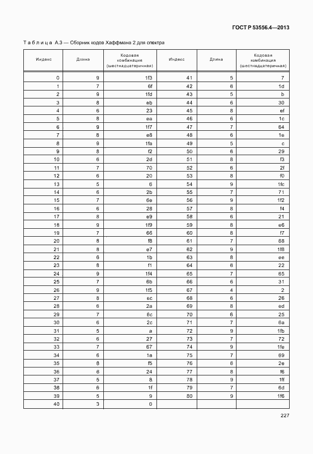 Страница 230 ГОСТ Р 53556.4-2013