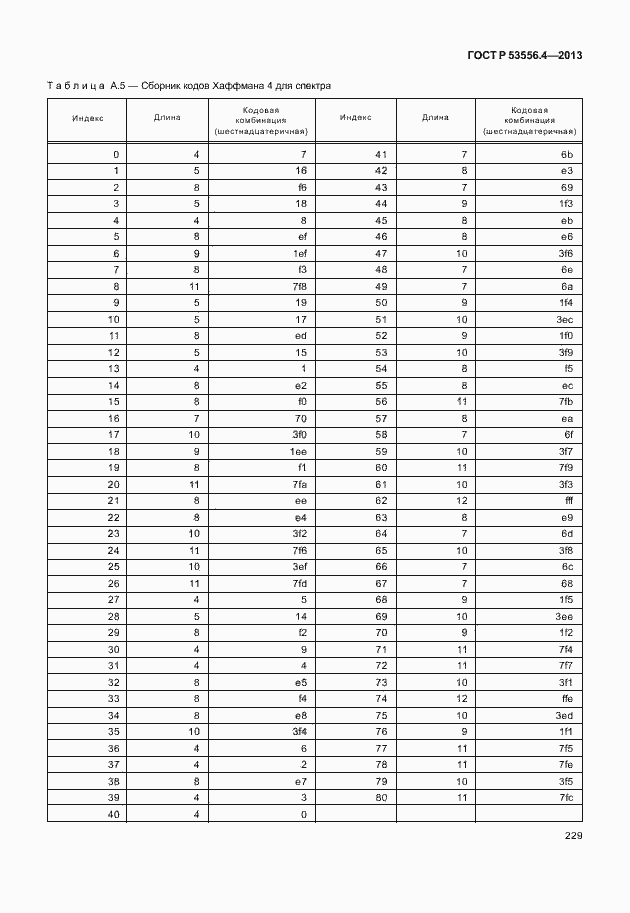 Страница 232 ГОСТ Р 53556.4-2013