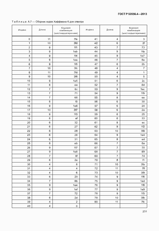 Страница 234 ГОСТ Р 53556.4-2013