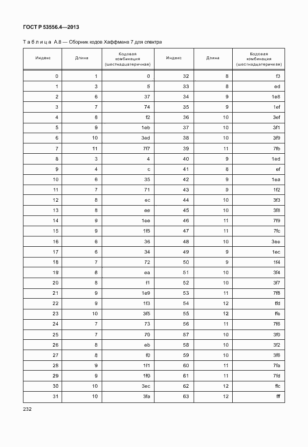 Страница 235 ГОСТ Р 53556.4-2013