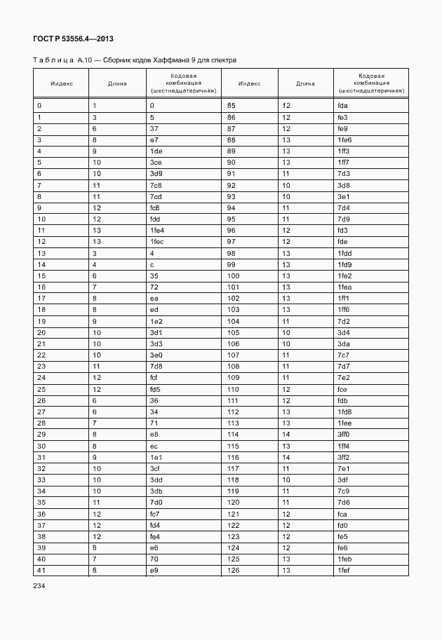 Страница 237 ГОСТ Р 53556.4-2013