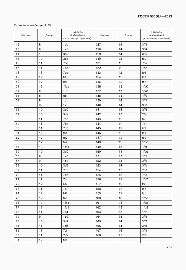 Страница 238 ГОСТ Р 53556.4-2013