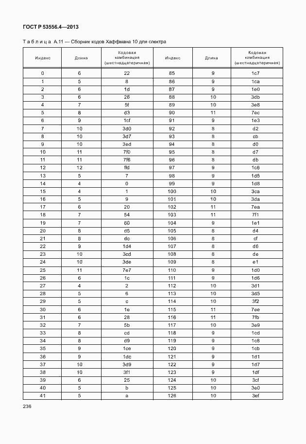 Страница 239 ГОСТ Р 53556.4-2013