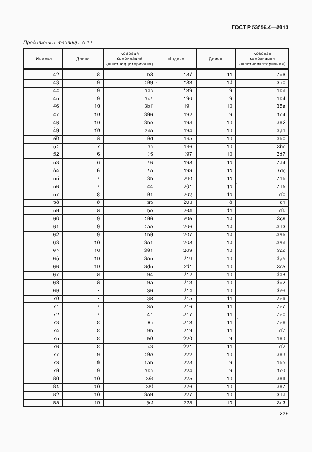 Страница 242 ГОСТ Р 53556.4-2013