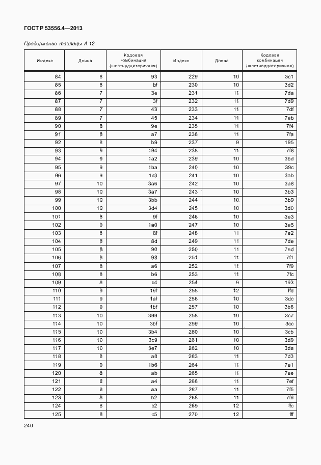 Страница 243 ГОСТ Р 53556.4-2013