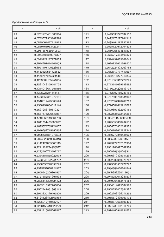 Страница 246 ГОСТ Р 53556.4-2013