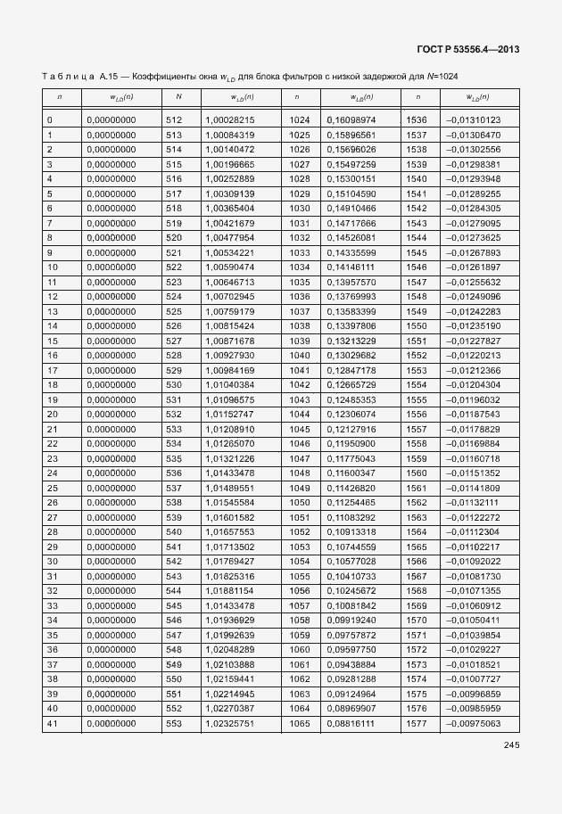 Страница 248 ГОСТ Р 53556.4-2013