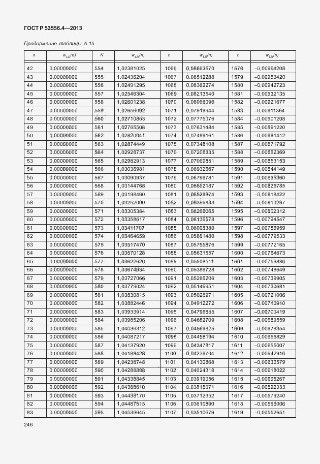 Страница 249 ГОСТ Р 53556.4-2013