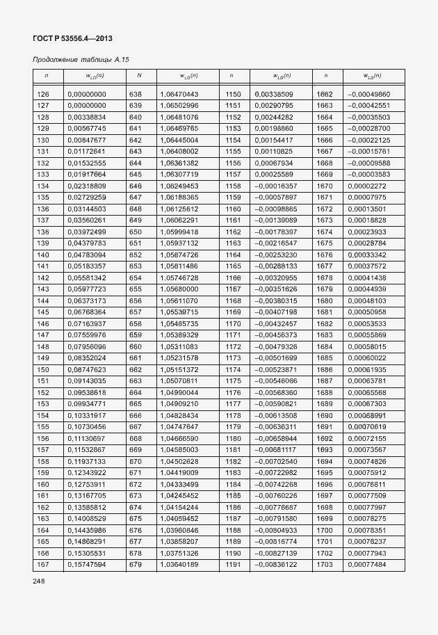 Страница 251 ГОСТ Р 53556.4-2013